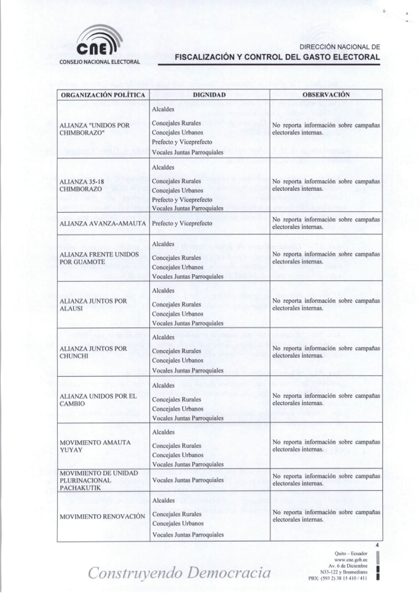 informe fiscalizacion 004