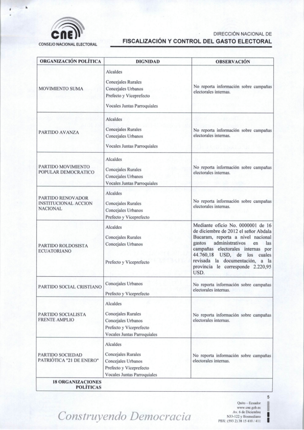 informe fiscalizacion 005