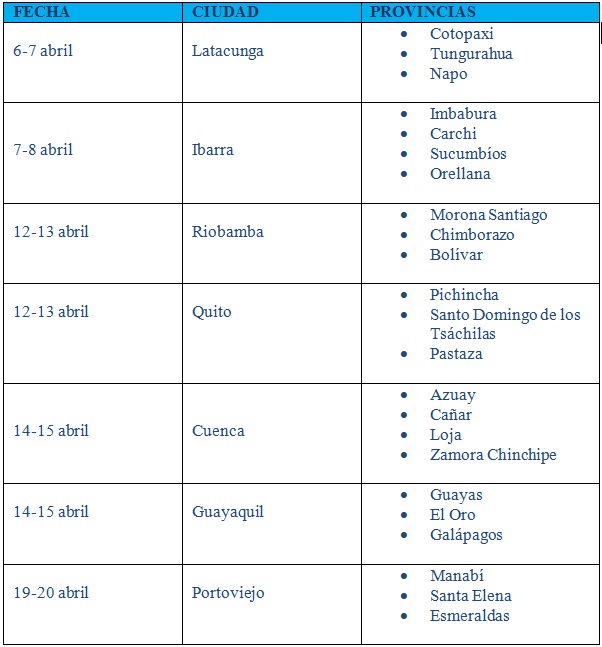 160411 delegacionimbabura consejos