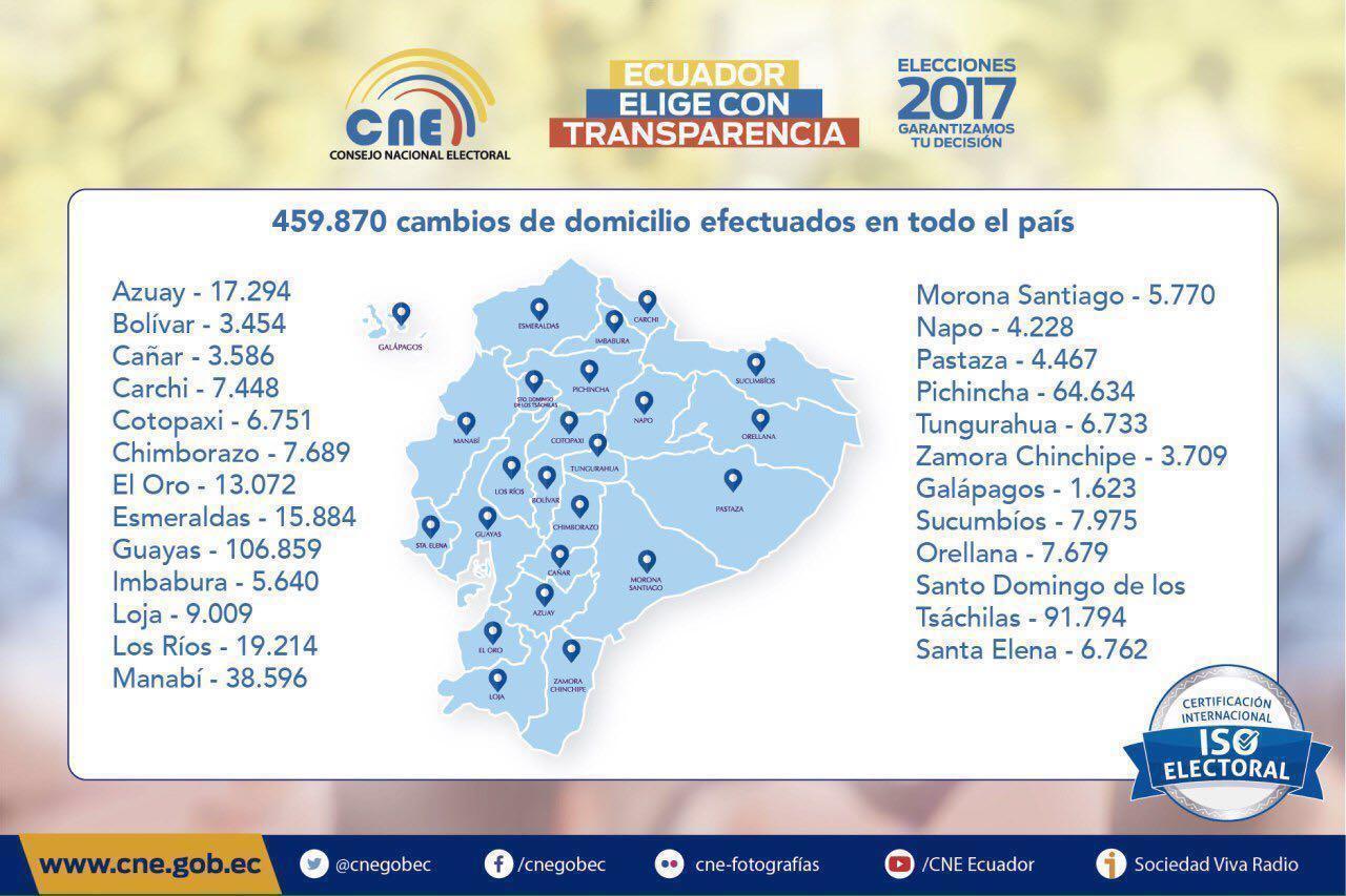 06092016 boletin cambiodomicilio