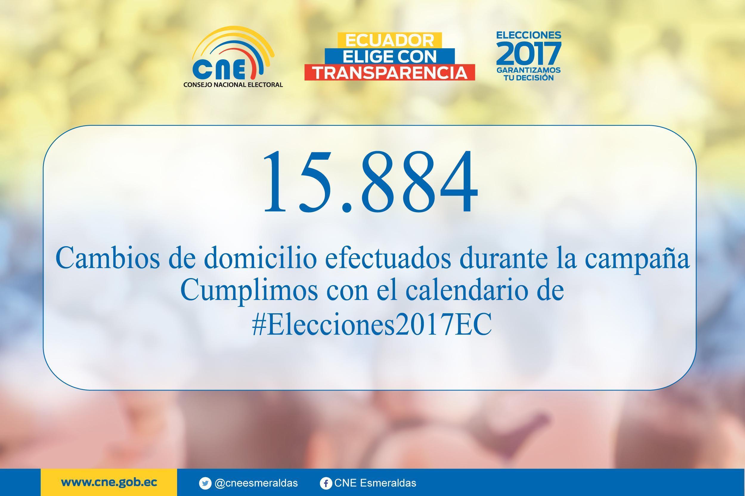 imagen cambio de domicilio Esmeraldas