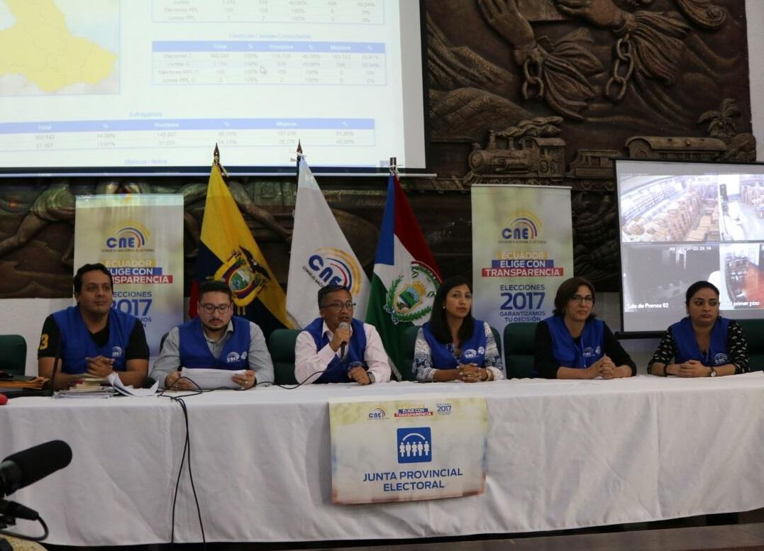 170314 delegacionimbabura proclaresultados