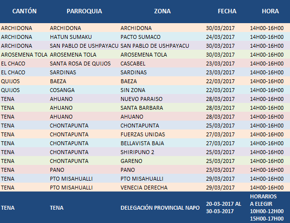 FOTO CRONOGRAMA CNE