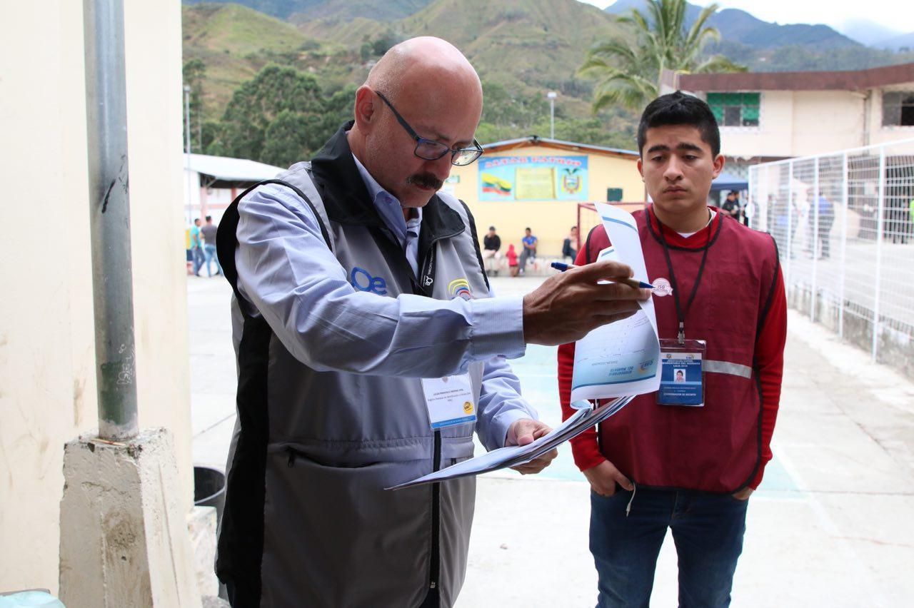 Observadores Electorales