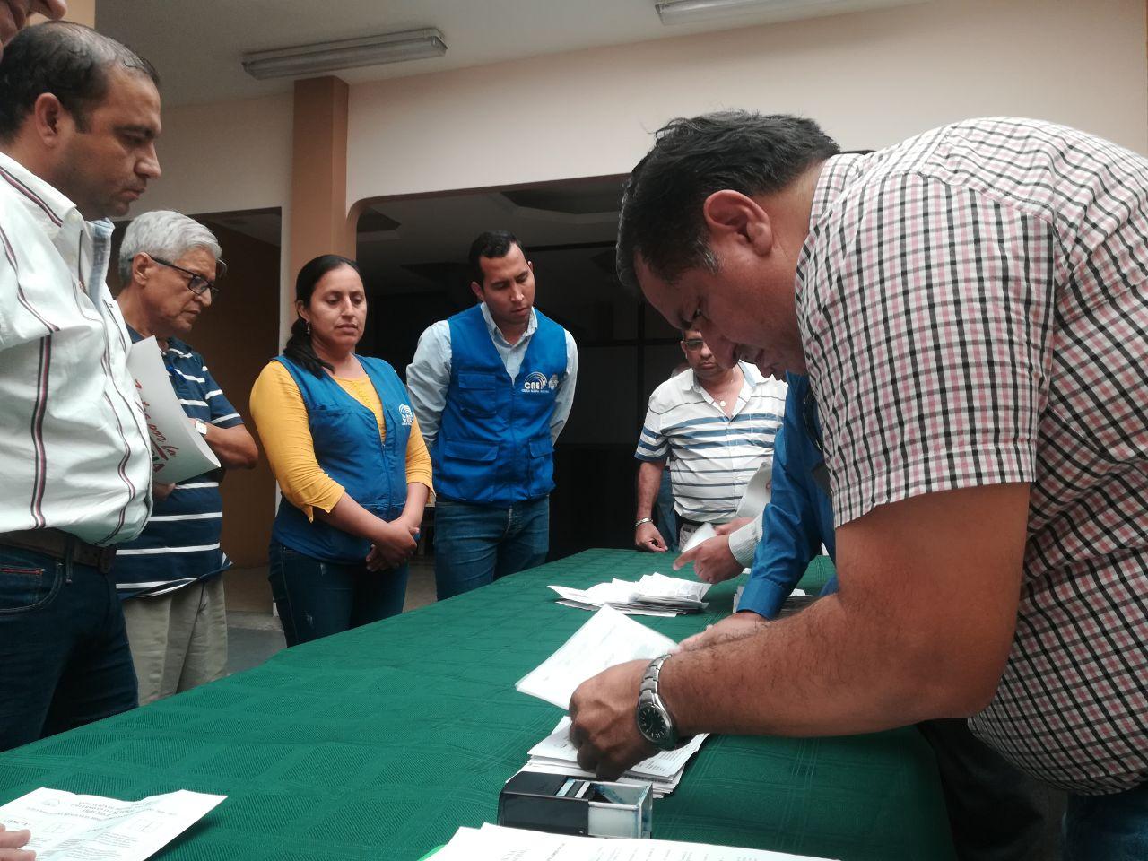 10012020elección utmach
