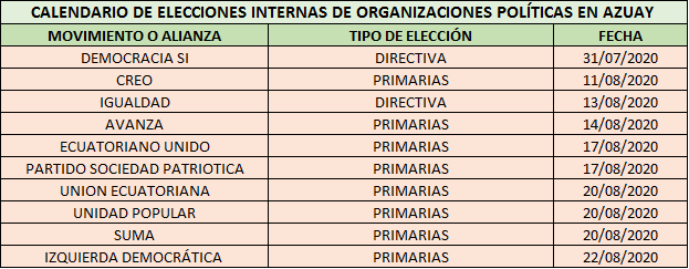 calendario