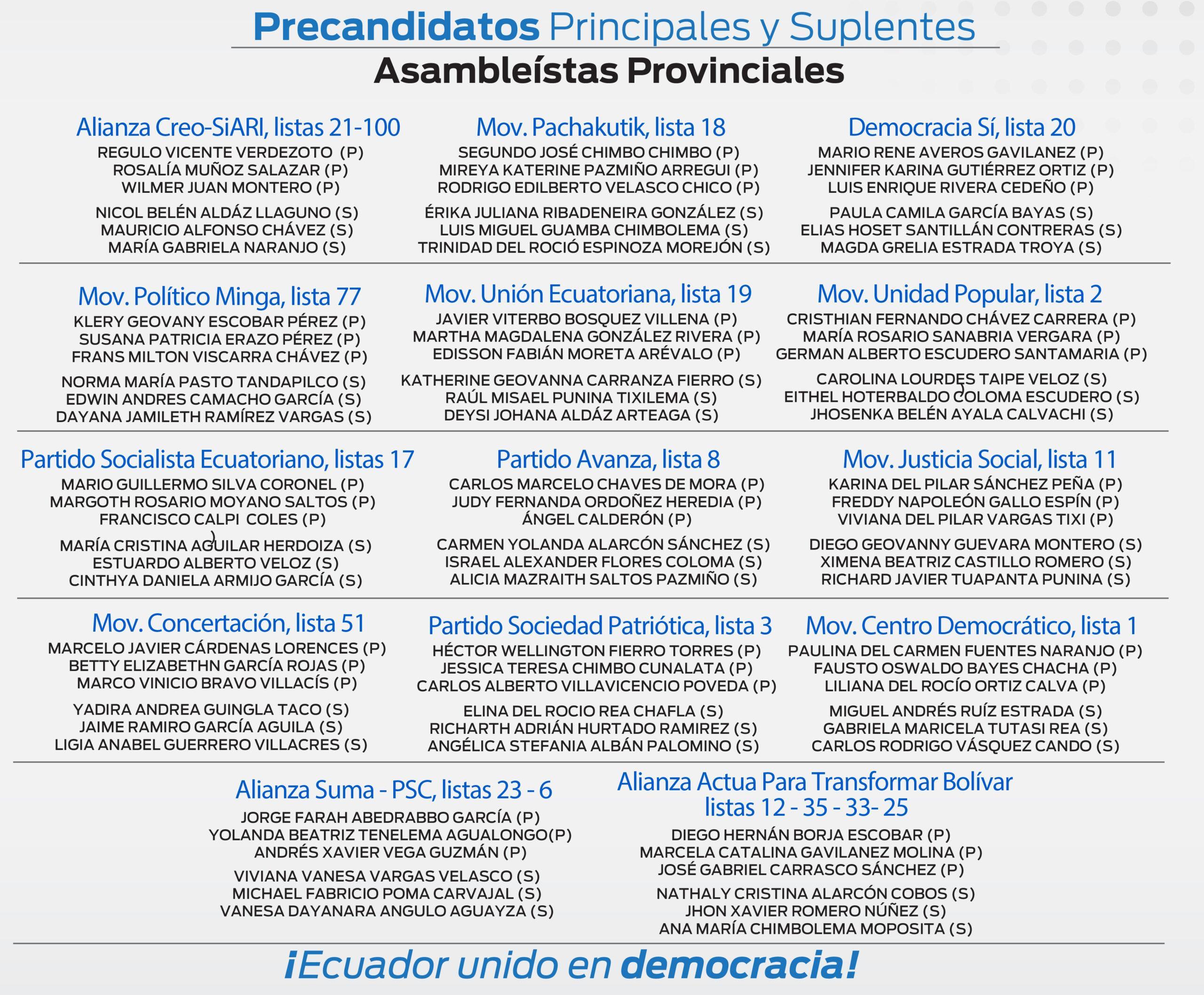 Autoridades Provinciales-01 3