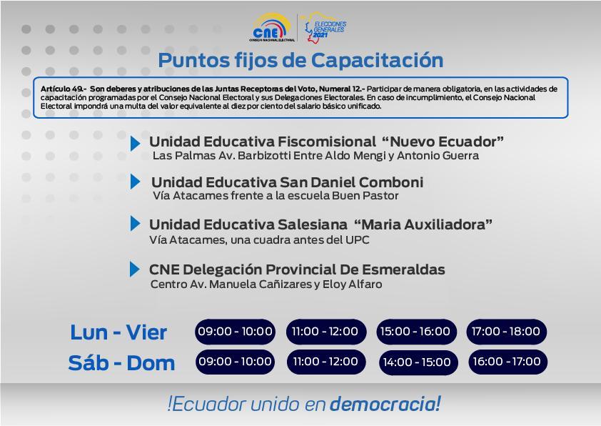 arte puntos fijos de capacitación actualizados