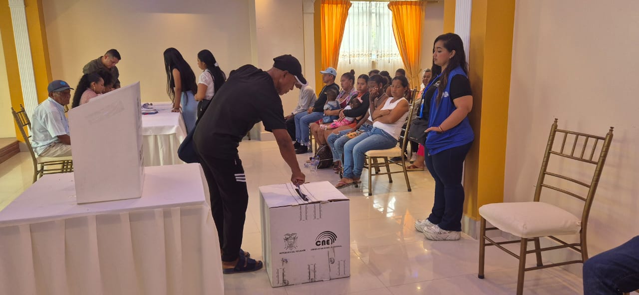 Organizaciones Políticas